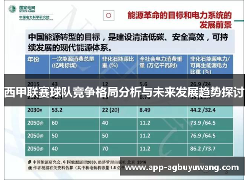 西甲联赛球队竞争格局分析与未来发展趋势探讨